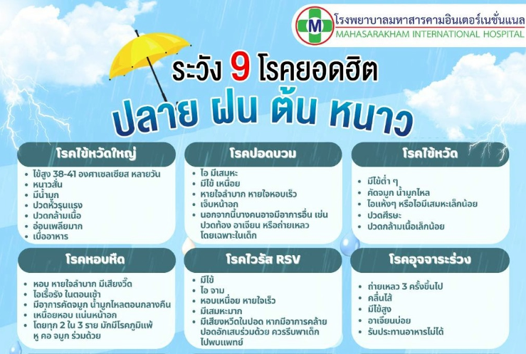 โรคปลายฝนต้นหนาว